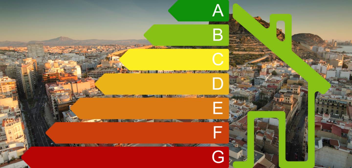 Auditorías energéticas